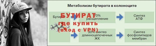 марки nbome Волосово